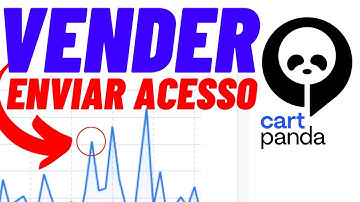 😱Como Vender e Entregar Meu Produto Digital na CartPanda