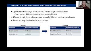 NYSERDA Webinar Series: Charge Ready NY 2.0 Program Updates