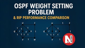 OSPF Weight Setting Problem & RIP Performance Comparison | NetSim Simulation & Analysis
