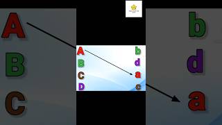 Match the letters with pictures | Match the following 🆎#shorts #abcd screenshot 2
