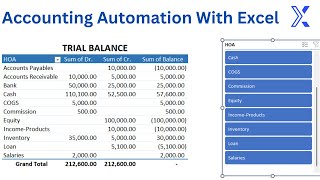 How to Create a General Ledger and Trial Balance in Excel
