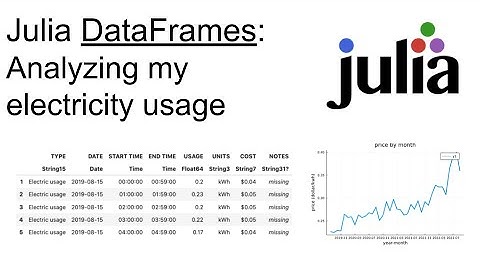 Analyzing my electricity usage with julialang DataFrames