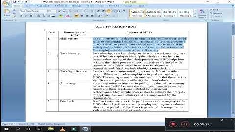 MGT503 Assignment Solution 2020