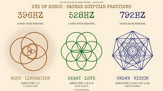 EYE OF HORUS · SACRED EGYPTIAN FRACTIONS · 396HZ · 528HZ · 792HZ · GEOMETRY · ANCIENT SOLFEGGIO TONE