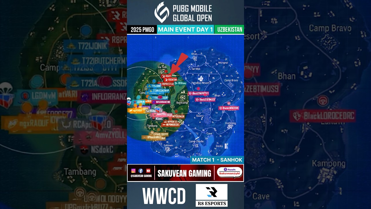 R8 ESPORTS WWCD | PMGO 2025 MAIN EVENT DAY 1 | UZBEKISTAN | MATCH 1 - SANHOK