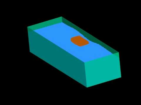 Solid Block Floating in Liquid using Particle Method