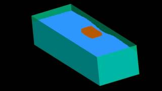 Solid Block Floating in Liquid using Particle Method