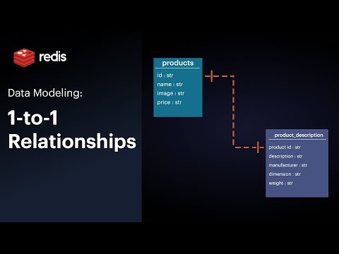 NoSQL Data Modeling with Redis: Building 1-to-1 Relationships