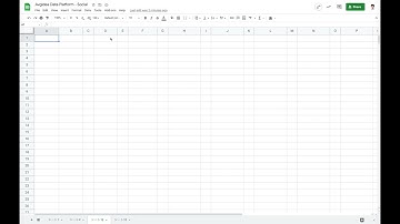 Social Listening Demo with Avgidea Social