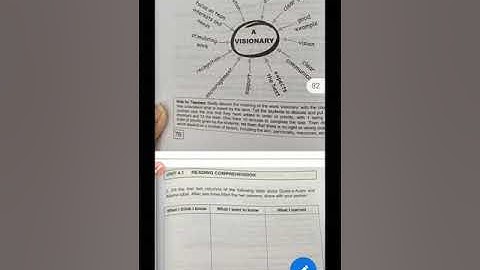 Unit 4.1. The Great Visionaries (Introduction) English 9th