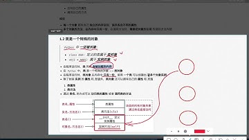 黑马程序员 Python 面向对象： 048 类属性 02 类是一个特殊的对象