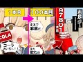 【アニメ】もしコーラだけ永遠に飲み続けたらどうなるの?