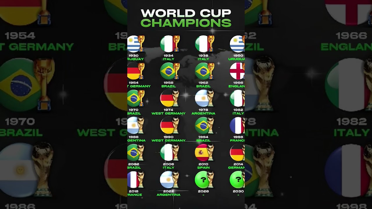 all world cup champions 