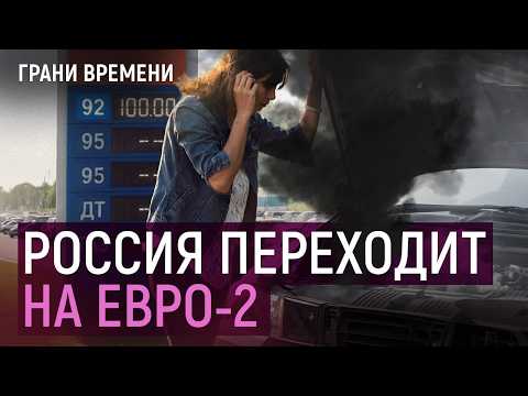YouTube видео