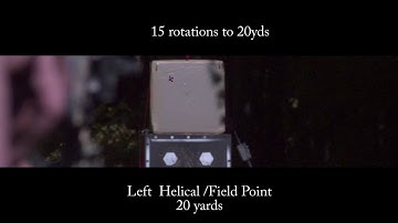 Single Bevel Broadheads vs fletching direction