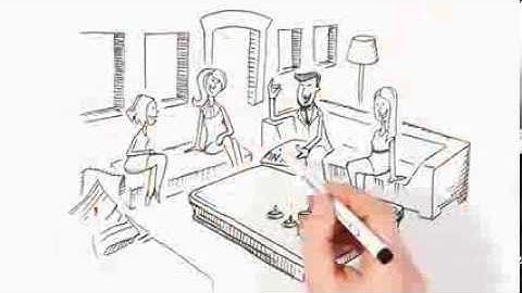 Destination Management Specialists Movie