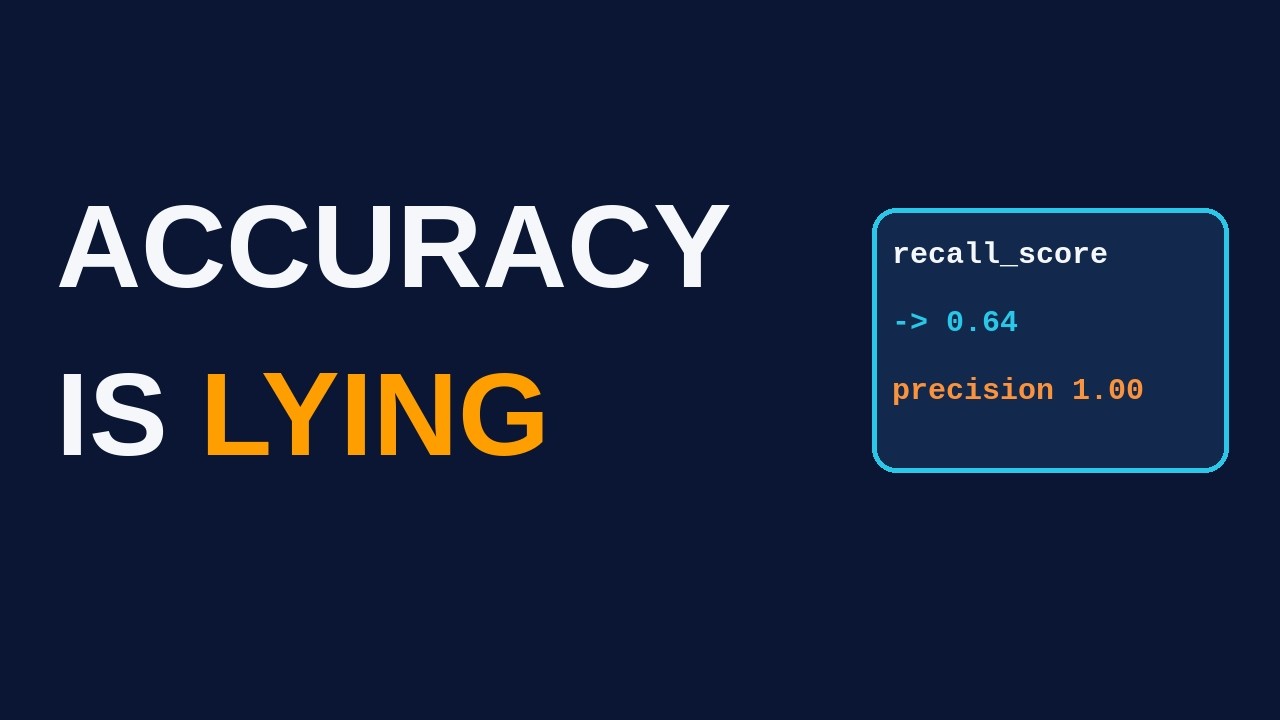Precision Recall Visualize Accuracy Is Lying to You — Precision & Recall in Python - YouTube