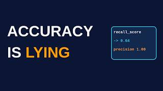 Accuracy Is Lying to You — Precision & Recall in Python