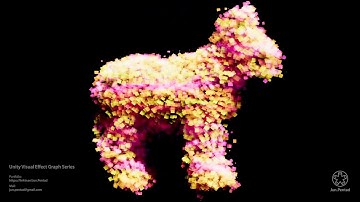 Unity Visual Effect Graph Series, Horse