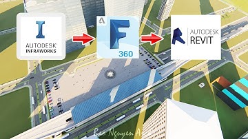 Tạo bề mặt địa hình trong Revit + Formit + Infrawork