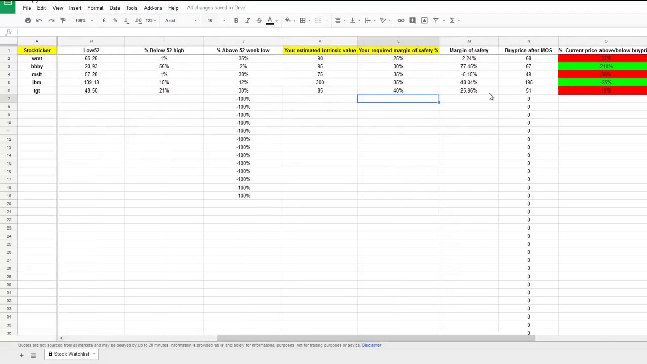 Stock Analysis Spreadsheet Excel Template from i.ytimg.com