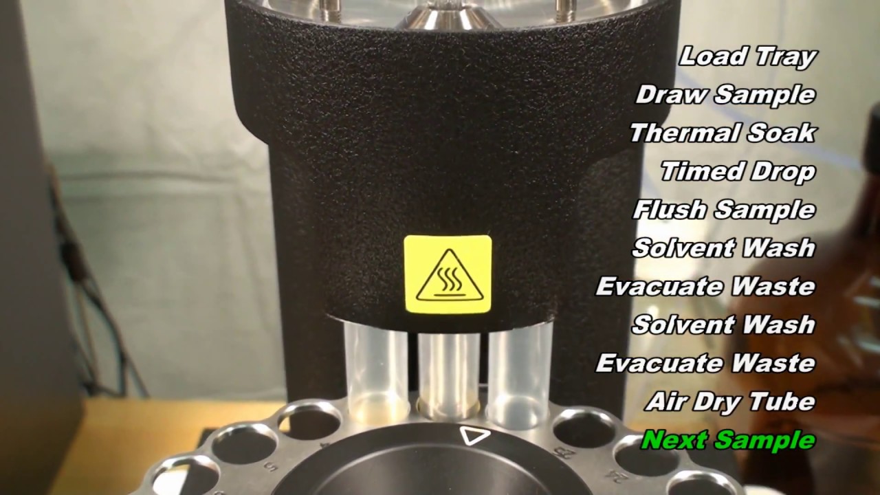 CANNON miniQV Operational Video