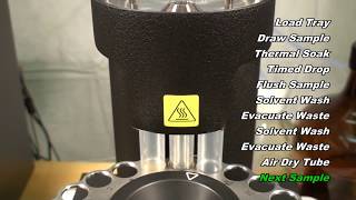 CANNON miniQV Operational Video