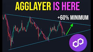 SUPER BULLISH ON $MATIC (AggLayer changes everything)