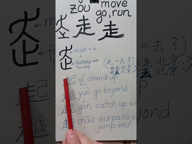 The way to go in China 走 zou (220) #easychinesewriting #chinesecharacters #learnchinese