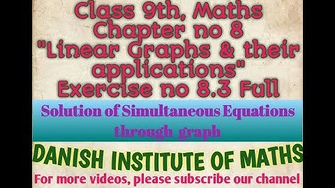 Class 9th Maths,chapter no 8,Linear Graphs & their applications, Exercise no 8.3 complete