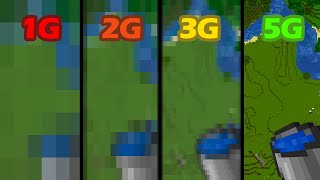 water bucket MLG with different internet speed: 5G vs 4G vs 3G vs 2G vs 1G screenshot 5