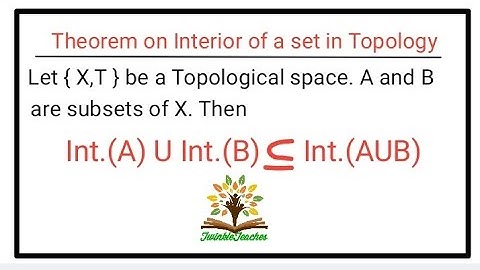 Theorems on Topology| Theorems related to INTERIOR of a set in Topology.
