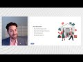 Financial Literacy Project: Buying a Car. Segment 3 - Financing