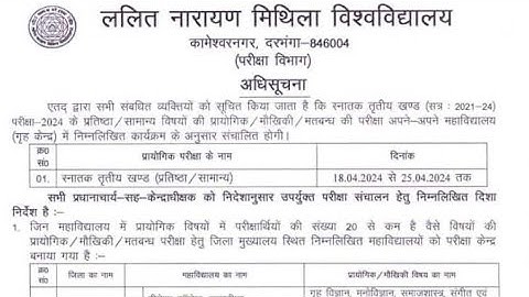 Lnmu Part 3 Practical Exam Date Published|प्रैक्टिकल परीक्षा की तिथि जारी• session 2021-24