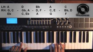 Piano Lesson Michael Jackson Love Never Felt so Good