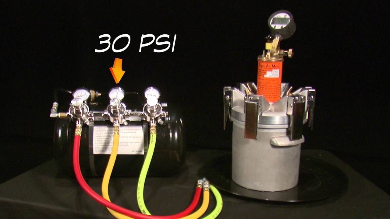 Humboldt Super Air Meter (SAM) — The Cape
