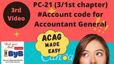1.3 @ ACAG (3rd last video of chapter 1)