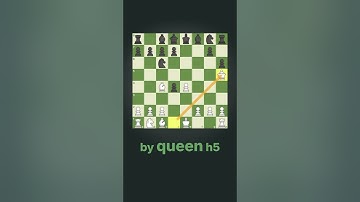 How To Checkmate In 11 Moves(Scotch Gambit)  #chess #checkmate