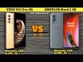 Vivo V23 Pro 5g vs OnePlus Nord 2 5g full Comparison videos price,Ram in Hindi (कोन है बेहतर ) 2022
