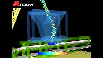 Chute Discharging onto a Conveyor Belt - Rocky DEM