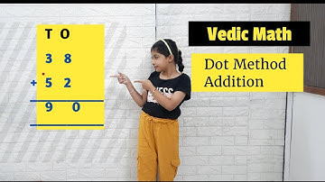 🛑Day 3- Dot Method Addition in Vedic  Math