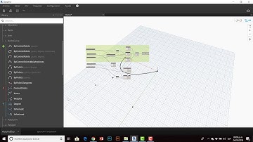 DYNAMO : LUNCHBOX P2-CARPA ADAPTATIVA