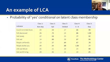 1&1 Webinar on Latent Transition Analysis (LTA) with Bethany Bray