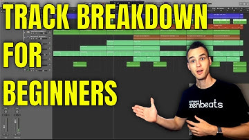 How to make Cinematic Music EASILY with Komplete 13 by Native Instruments | Make More Music