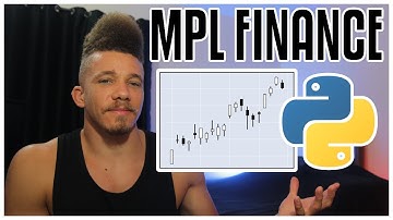 How To Plot Candlestick Stock Charts In Python With MPL Finance