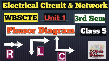 Diploma 3rd Sem | Electrical Circuit & Network | Phasor Diagram of R, L & C | WB State Council |