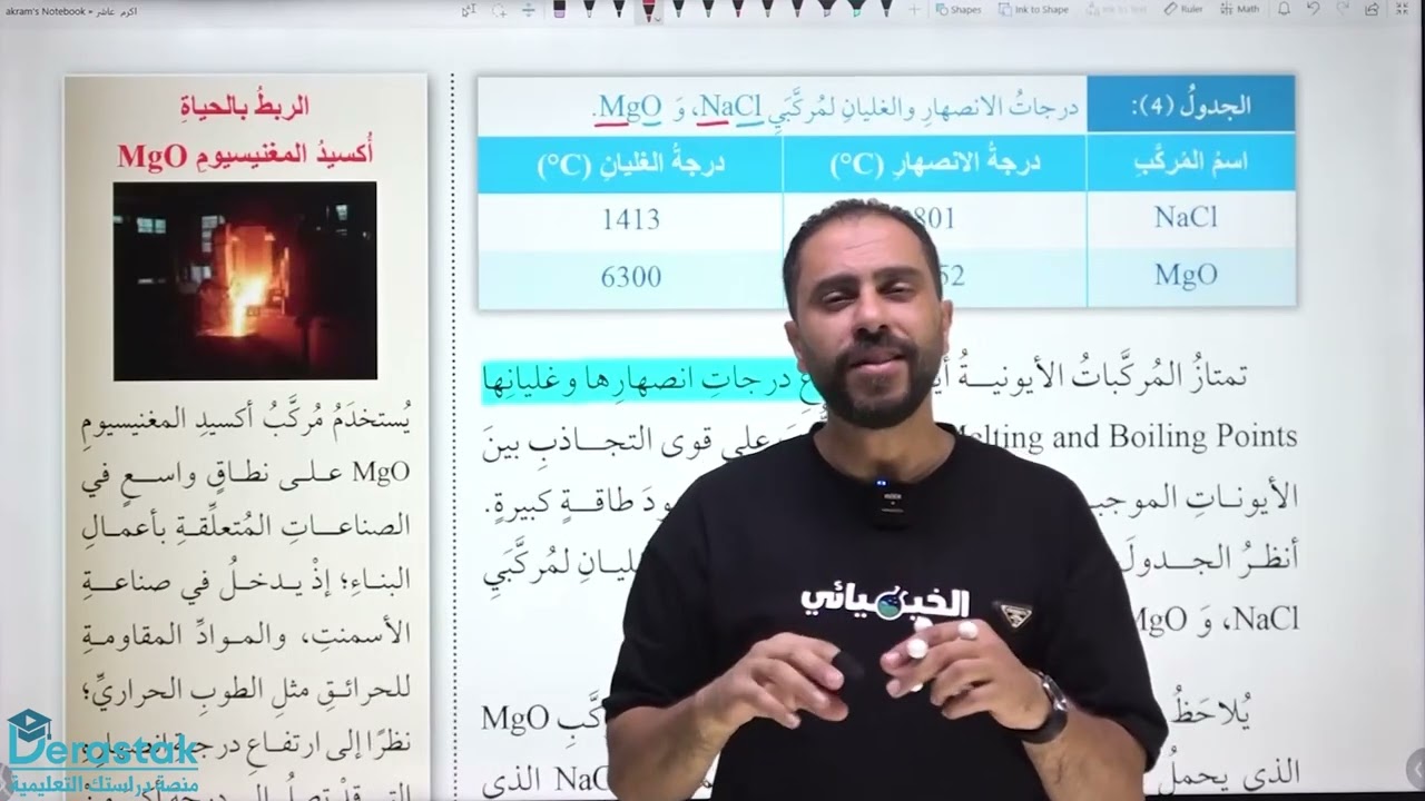 كيمياء العاشرالوحدة3 الدرس2 خصائص المركبات الايونية #الصف_العاشر #الخيميائي_اكرم_الاحمد