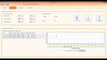 Statistical Downscaling of General Circulation Models-CMIP5