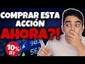 Esta Compañía Cayó Casi 10% Hoy Tras Su Reporte de Números!! | Análisis QCOM, ABBV, PYPL, y SNE