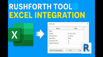 Speed Up Revit with RushForth Tools + Excel Integration